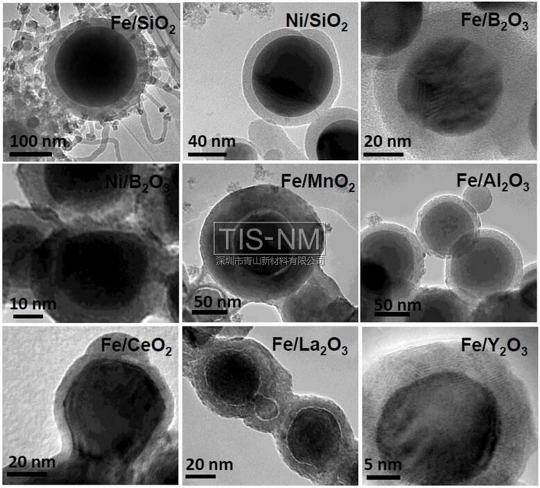 納米金屬陶瓷混合傾斜材料 納米金屬陶瓷混合傾斜材料