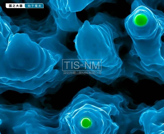 中國(guó)納米科技前景