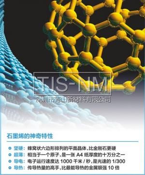 神奇的石墨烯 神奇的石墨烯
