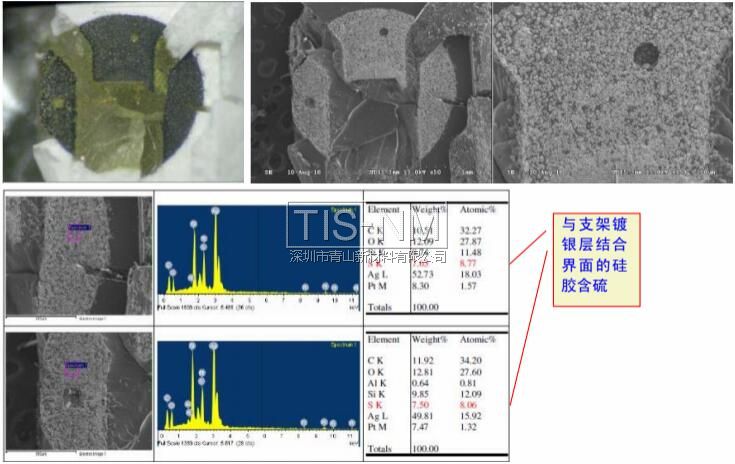 De-cap后，對(duì)封裝膠進(jìn)行EDX元素掃描