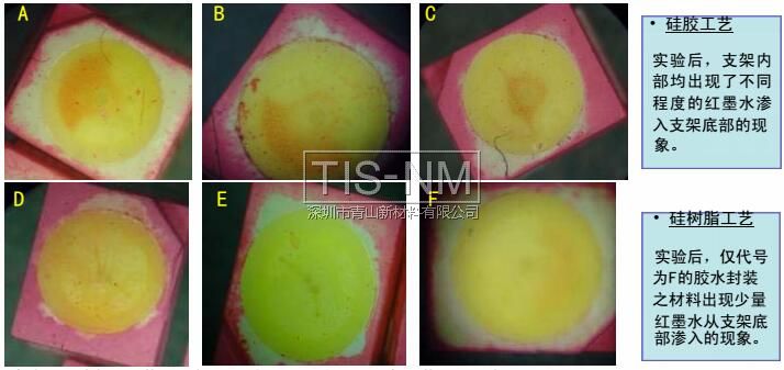 硅樹(shù)脂封裝工藝、硅膠封裝工藝之白光LED密封性能對(duì)比