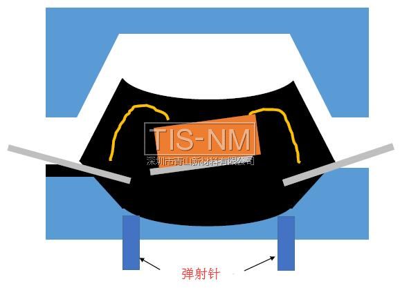 半導(dǎo)體樹(shù)脂與金屬模具分離