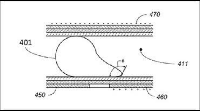 通過孔口排出液體 通過孔口排出液體