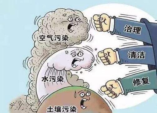 環(huán)保督察空氣、水、土壤污染治理