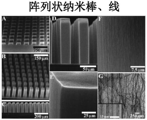 陣列狀納米棒、線